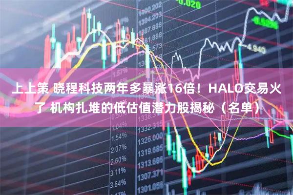 上上策 晓程科技两年多暴涨16倍！HALO交易火了 机构扎堆的低估值潜力股揭秘（名单）