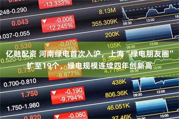 亿融配资 河南绿电首次入沪,上海“绿电朋友圈”扩至19个,绿电规模连续四年创新高